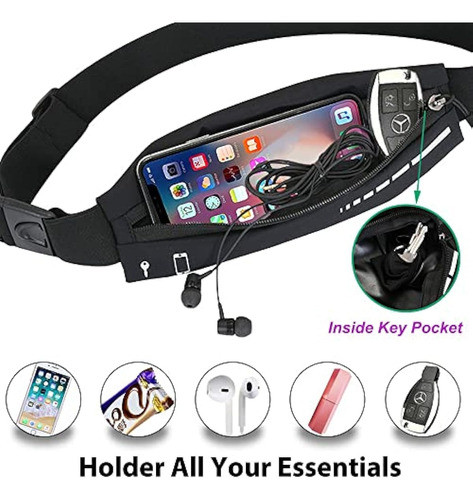 Riñonera Delgada Para Mujeres Y Hombres, Soporte 1