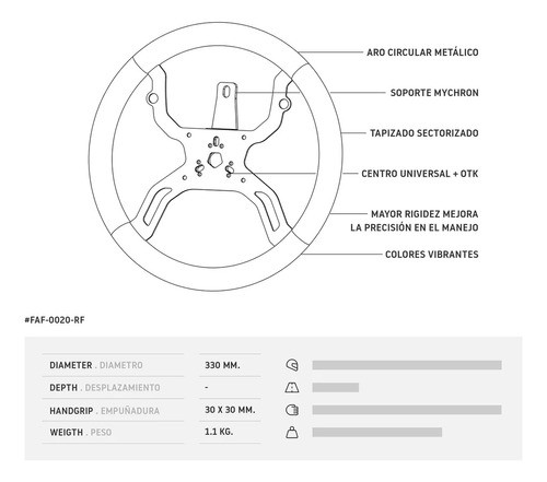 Volante Karting Kart Spider Rojo Naranja Fluor 330 Collino 1