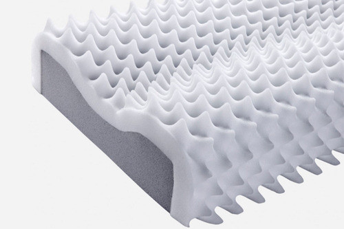 Almohada Cervical Contour Pillow Duoflex 50x70x13 Cosmo`s 1