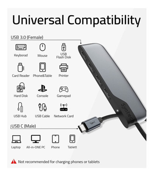 Concentrador Hub Syntech Usbc Y Usb A 4 Puertos Usb3.0 5gbps 1