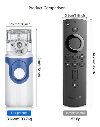 Nebulizador Comprimido Doméstico Para Crianças, Idosos 1