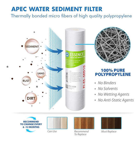Apec Water Systems Filter-max-es100 100 Gpd Juego Completo D 1