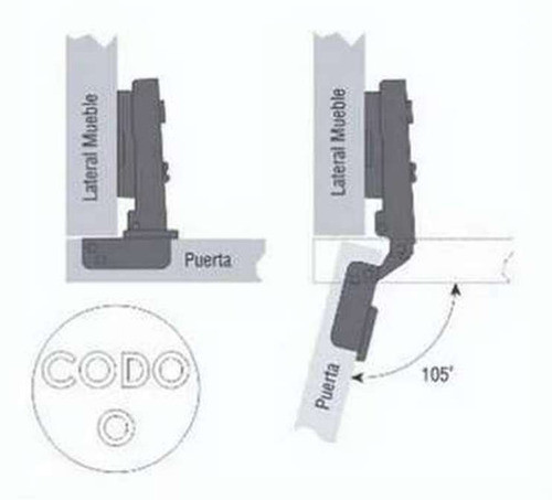 Bisagra Cierre Suave Muebles Codo 0 Con Clip 1