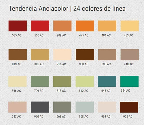 Pintura Color Latex Exterior 4 Anclafex 1