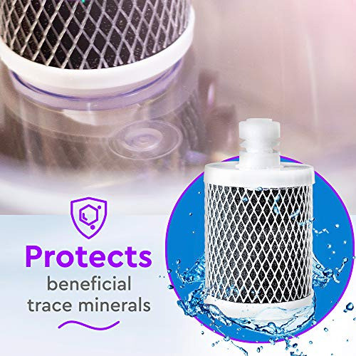 Opti Drop - Filtro De Repuesto Alcalino - 200 Galones 1