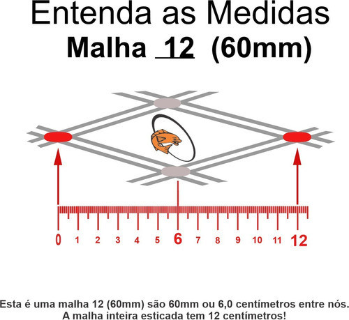 Pano Rede Malha 12 (6) Fio0,20 Alt2,40 100mts (0,20x60x20) 1