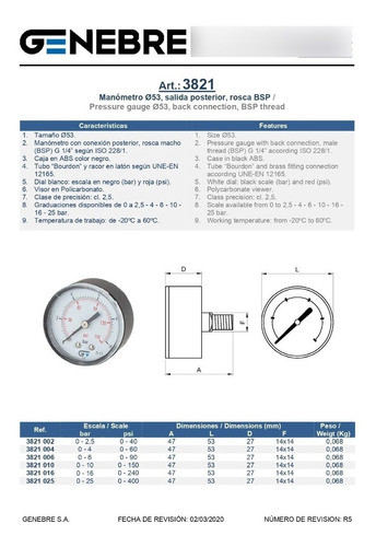 Manometro Genebre Salida Posterior, Rosca Bsp 1/4 3821 025 1