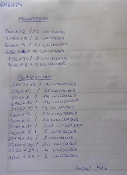 Neumático Cubierta Para Autoelevador 250x70 Envíos Al País 1