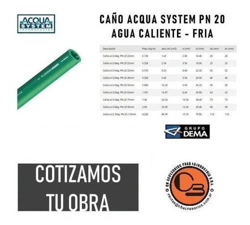 Caño Tubo Acqua System Agua Caliente Y Fria 40 Mm X 4 Mts 1