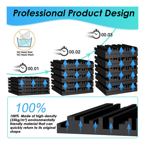 Paquete 12 Paneles De Espuma Autoadhesivos A Prueba De 2 X X 1