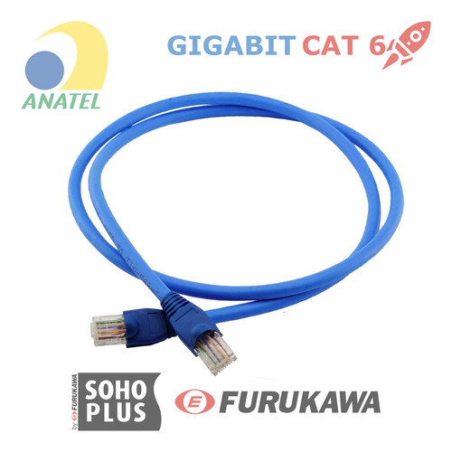 Kit 30 Un Cabo De Rede 1m Cat6 Furukawa Rj45 Azul S. Veloz 1