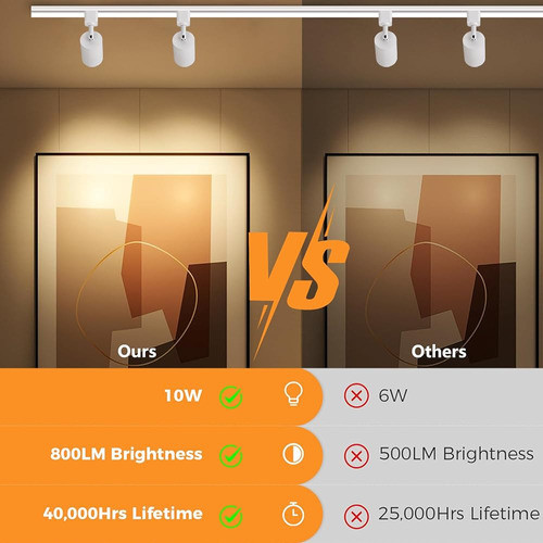 Vanoopee 10w Cabezales De Iluminación De Riel Led Regulables 1