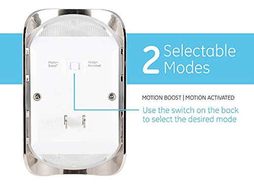 Herramientas Y Mejoras Del Hogariluminación Y Ventiladores 1