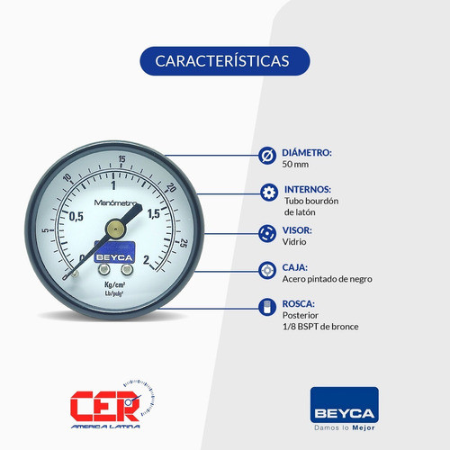 Manometro Beyca 2 Kg 50mm Rosca 1/8 Aire Gas Agua Aceite 1