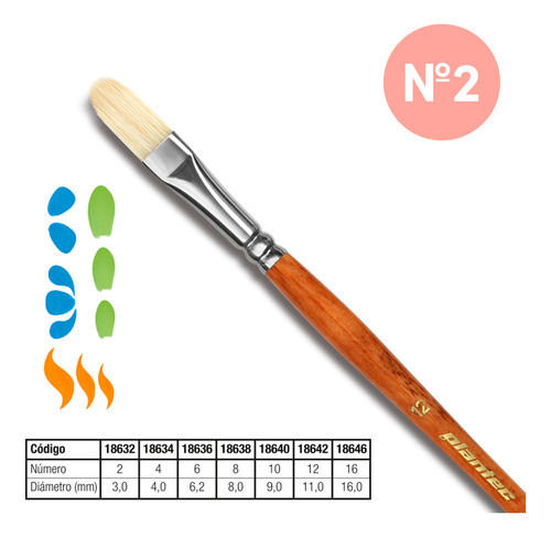 Pincel Plantec - Lengua De Gato Cerda Blanca Soft Nro 2 0