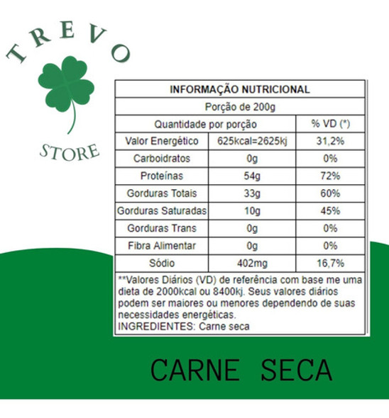 Fonte De Ferro Embalagem De 3kg Carne Seca Peça Excelente 1