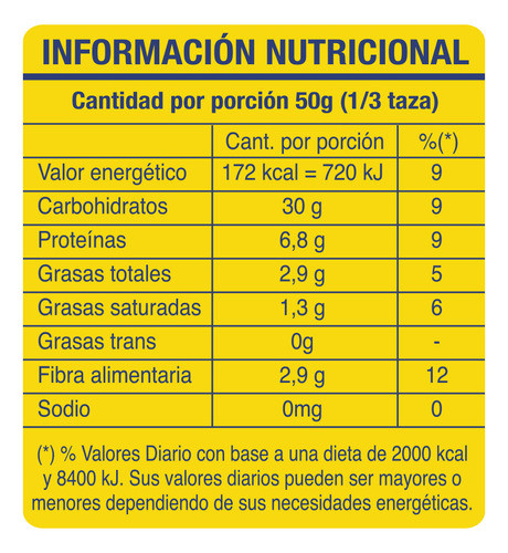 Quinoa Blanca Coopar 400 Grs. 1