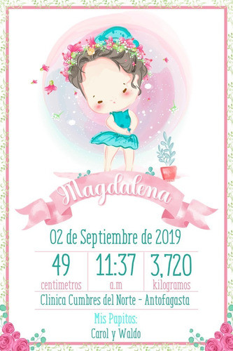 Pizarra Poster Editable De Regalo De Nacimiento 17 0