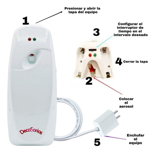 Dispenser Aromatizante Electrico Automático A 220v Directo 1