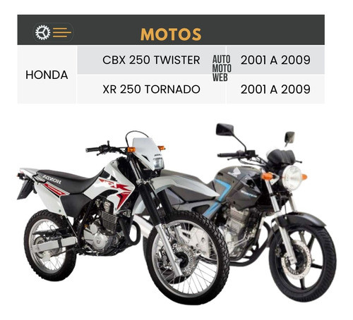 Motor Partida Arranque Honda Cbx 250 Twister 2004 Magnetron 1