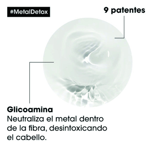 Mascarilla L´oreal Professionnel Metal Detox 250 Ml. 1