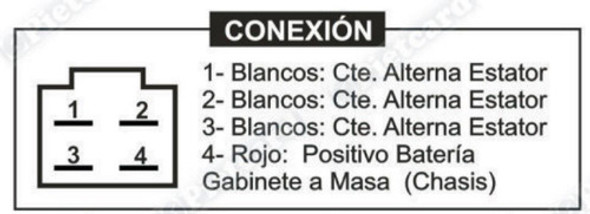 Regulador Voltaje Yamaha Xt Serow 225 Japonesa . En Panther 1