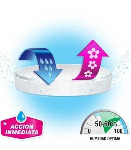 Iberia Aire Pur Repuesto Antihumedad Compacto 250g Limón 1