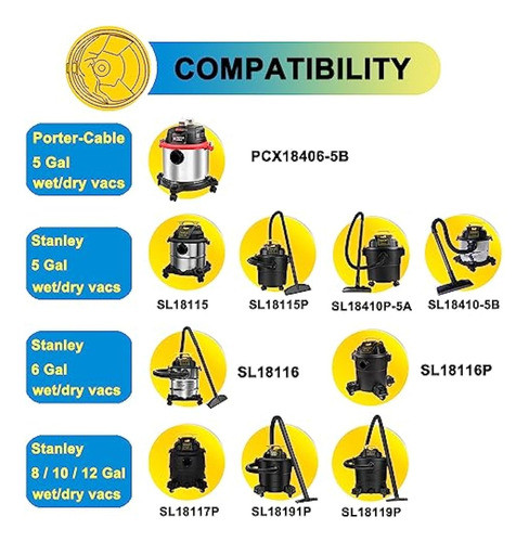 Spacetent Paquete De 3 Filtros Reutilizables De 1