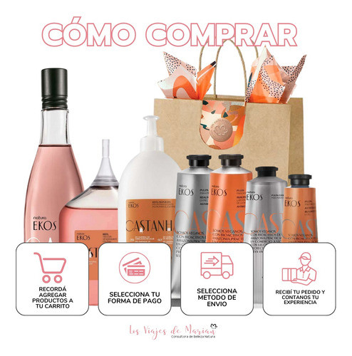 Super Rutina Kit Regalo Castaña Ekos Natura - Lvdm 1
