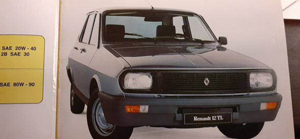 Manual De Utilización Y Mantenimiento Del Renault 12 1