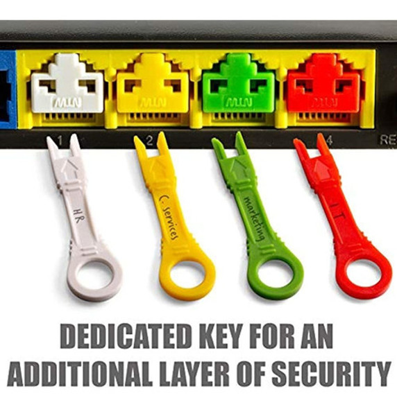 Ntw Nl-pbk50-wh Bloqueador De Puerto / Polvo Rj45 Con Teclas 1