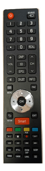 Control Remoto Para Tv Led Panavox Smart Ref161 0