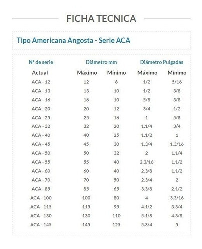 Abrazadera Apret 30mm A 45mm Fleje 9mm X 25 Unidades 1