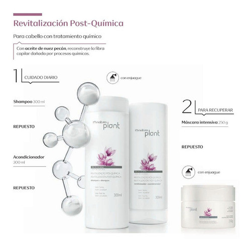 Masc + Cha + Acnd Revitalizacion Post-química Plant- Natura 1