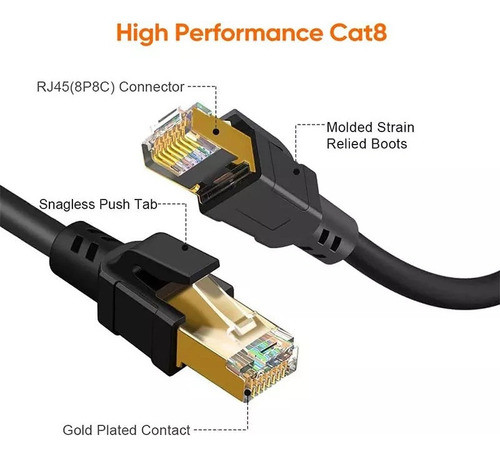 Cabo Rede Cat8 Lan Ethernet Gigabit Patchcord 10mts 811c 1