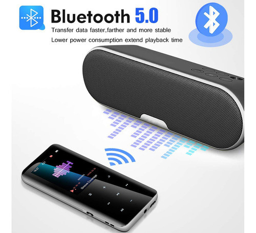 Aiworth - Reproductor De Mp3 De 32 Gb Con Bluetooth 5.0  Re 1