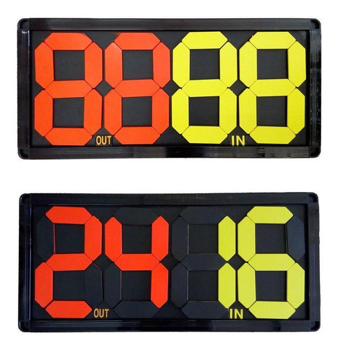 Tablero Para Cambios Manual - Mundo Trabajo 0