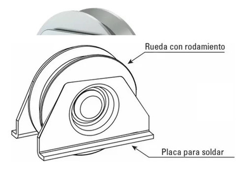 Rueda Portón 80mm Con Soporte Calidad Premium 1
