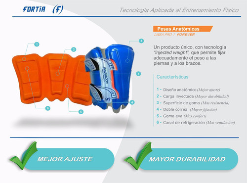 Muñequera O Tobillera (7kg El Par ) Fitness - Gym- Crossfit 1