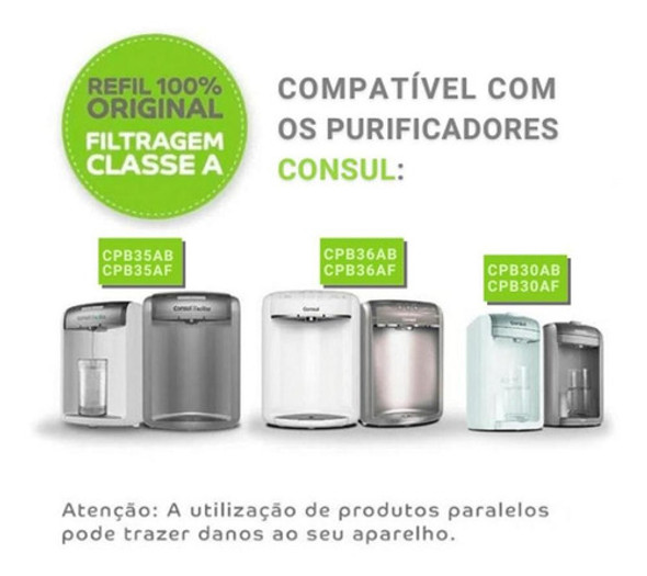 Kit 3 Refil Filtro Cix01ax Para Purificador De Água Consul 1 Kit 3 Refil Filtro Cix01ax Para Purificador De Água Consul 1