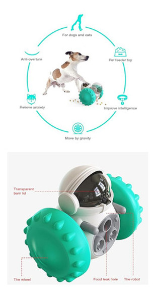Dch Dog Toy Tumbler Balance Car Slow Food Leakage Device (az 1 Dch Dog Toy Tumbler Balance Car Slow Food Leakage Device (az 1