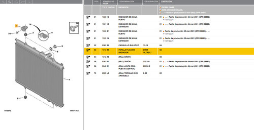 Soporte Superior De Radiador Peugeot 206 207 307 Partner 1
