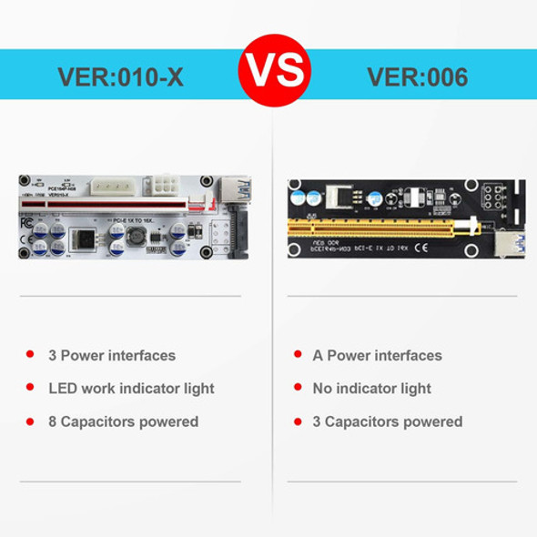 6 Pci-e Riser Ver 010s-x Cripto Mineria Con Cable Sata Mzhou 1