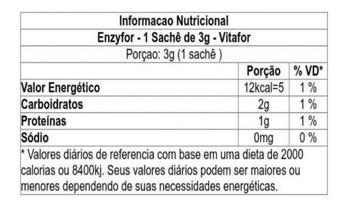 Kit 60 Sachês Enzyfor - Mix De Enzimas Digestivas - Vitafor 1