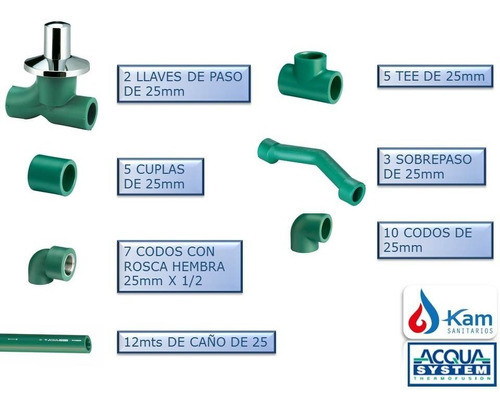 Kit Instalación Baño + Tubos 25mm Fusion Acqua System 034 1