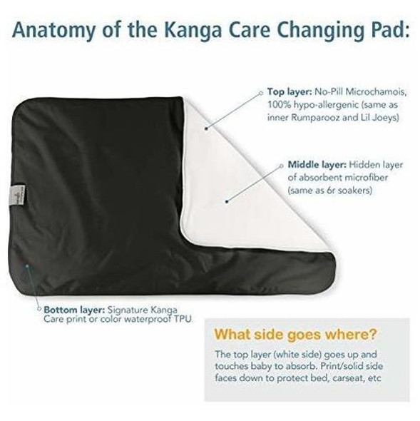 Kanga Care  Cambiador Pavo Real 1