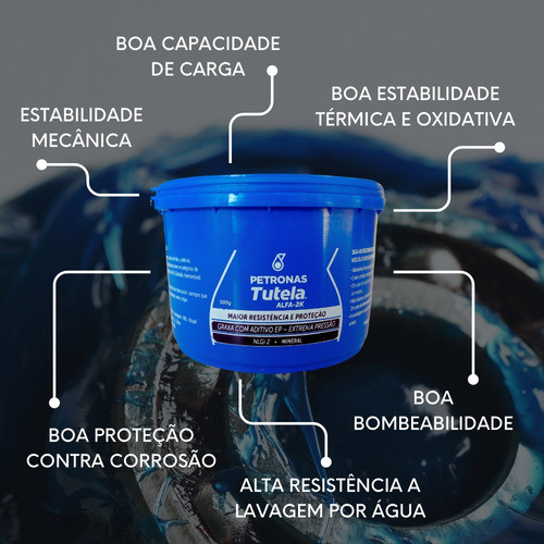 Graxa Com Aditivo Ep- Extrema Pressão 500gr Tutela Alfa 2-k 1