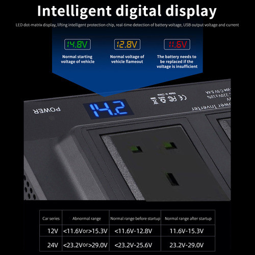 Carregador, Interruptor De Tela De Carro. Inversor Usb, Carr 1