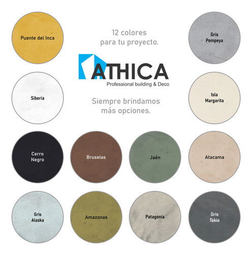 Athica Microcemento Kit Completo C/color Rinde 12,5m2 | 25kg 1