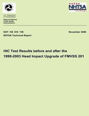 Hic Test Results Before And After The 1999-2003 Head Impa... 0